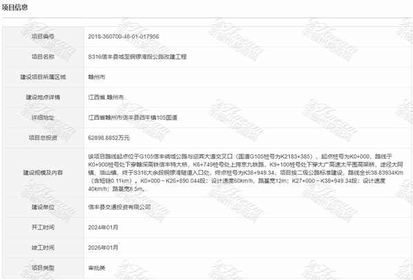 信豐房產網,信豐縣房產