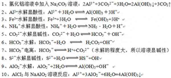高一離子方程式100個—高一離子方程式總結