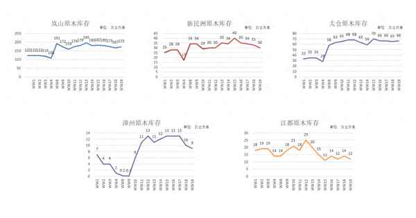 半木夏财经—半木夏赚了多少钱