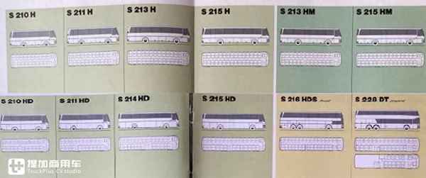 奔馳s300外形尺寸,奔馳s300尺寸是多少