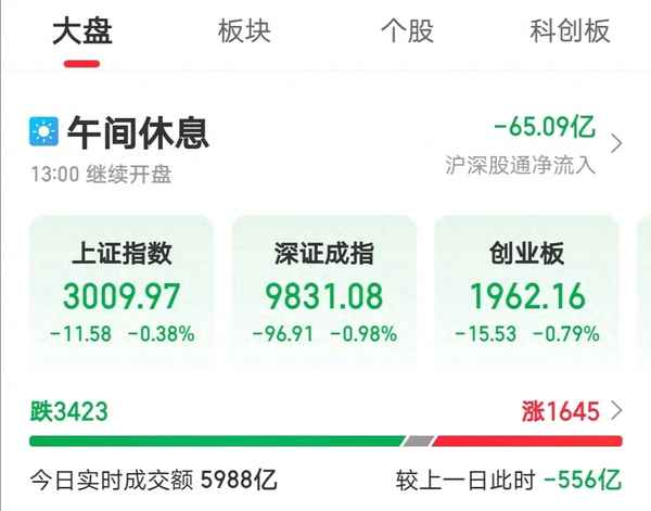 乐财经是什么、乐财富通