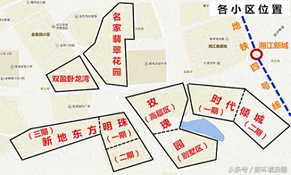 新环境房屋网 长沙(二手房出售信息长沙)