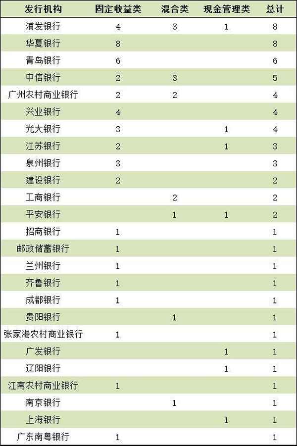 贵州财经大学锦城网-贵州财经大学学校官网