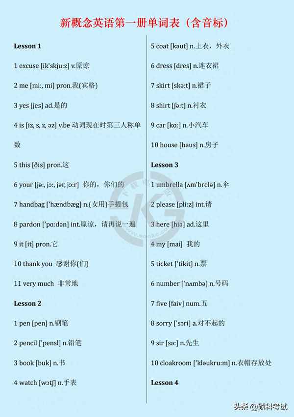 三年級上冊英語單詞電子版;三年級上冊英語單詞電子版陜旅版