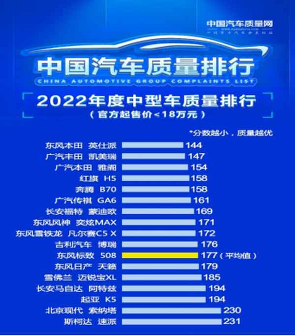 奔騰車是雜牌子車嗎、奔騰車屬于什么檔次