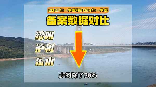宜宾房产信息(宜宾房产的官网)