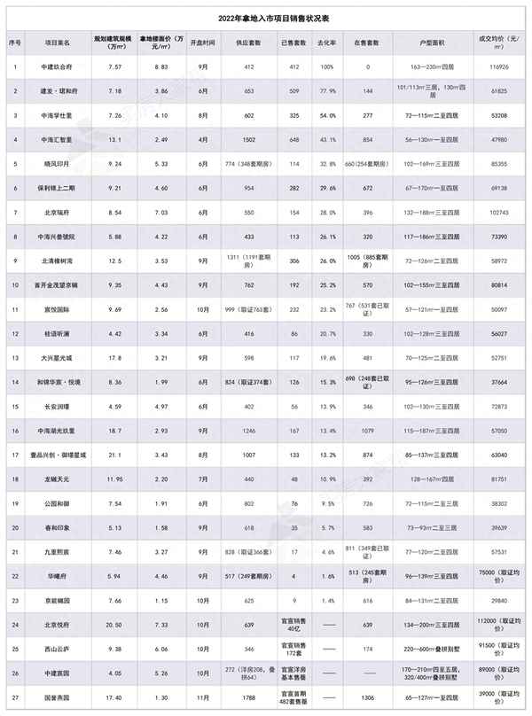 九里熙宸值得买吗-熙悦九里未来发展