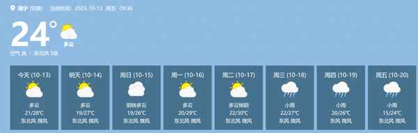 广西未来十天天气、广西未来十天天气情况
