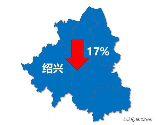 柯橋房產(chǎn)—柯橋房產(chǎn)抵押貸款