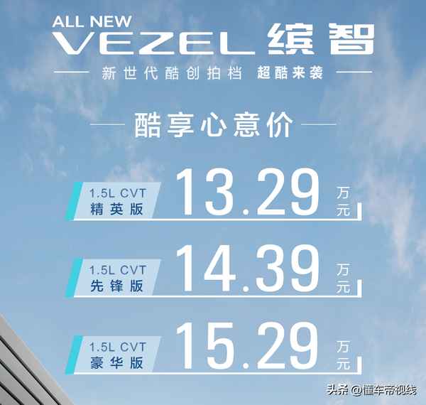 本田最新出的小車3萬左右-庫存鈴木2萬一輛