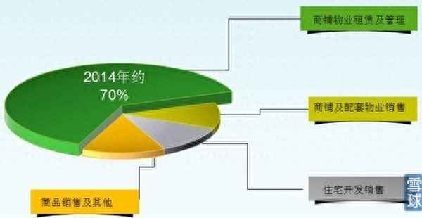 海宁皮城潜力巨大,海宁皮城还能起来么