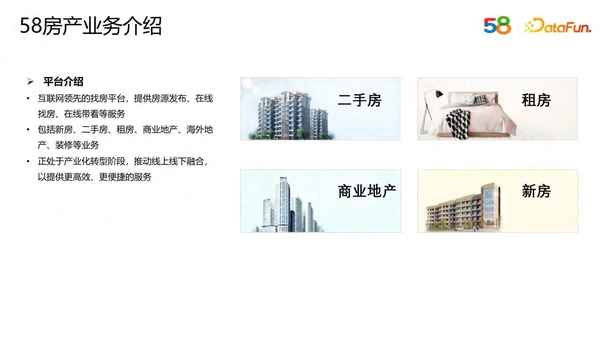 互联网房产;互联网房产中介排名