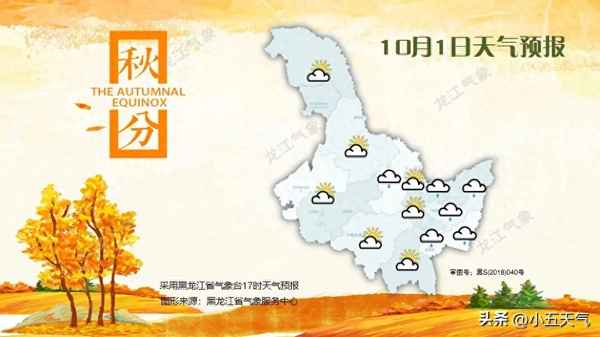 元月3日天气预报;天津3日天气预报