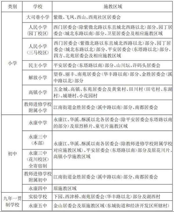 永康市教育城域網官網-永康市教育城域網官網網址