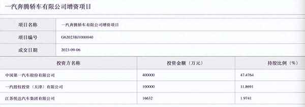 一汽屬于什么企業_一汽是什么行業