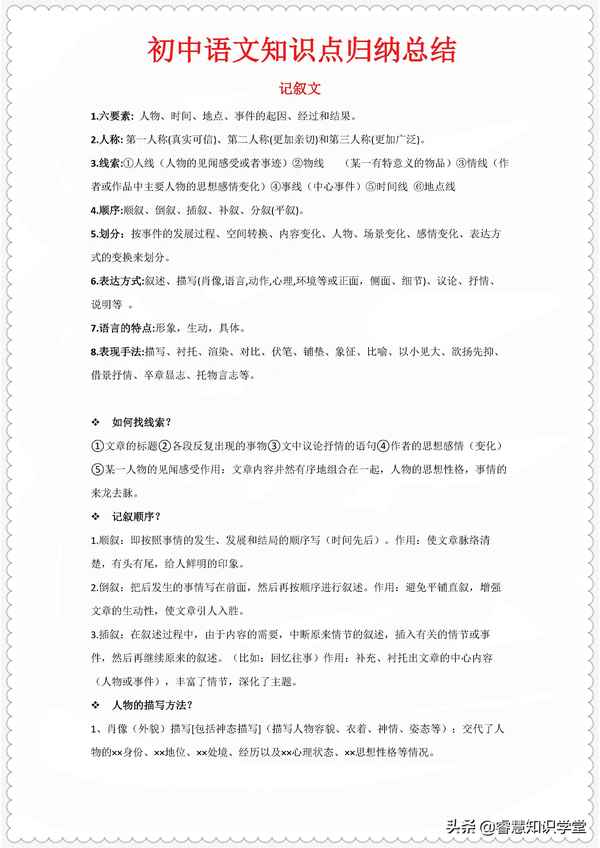 初二語文知識點總結歸納重點—初二語文知識點總結歸納重點下冊