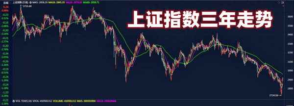 财经那个梗;财经讲的是什么