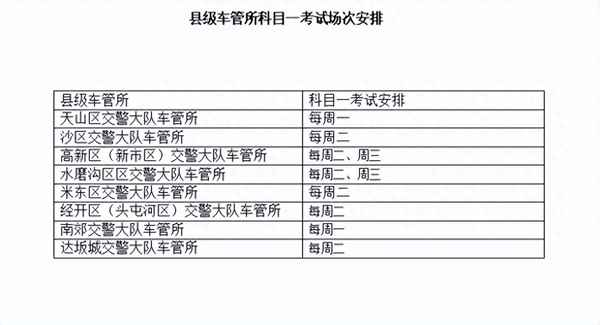 駕校約考注意事項(駕校約考要錢嗎)