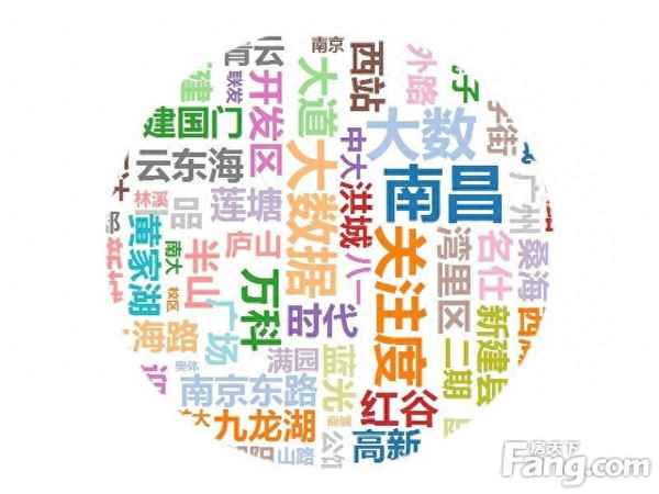 江西南昌依云悦府房价多少、南昌南水玖悦府房价多少钱一平方