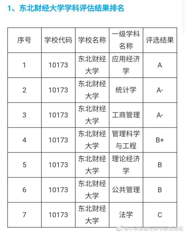 sf财经;sz财经