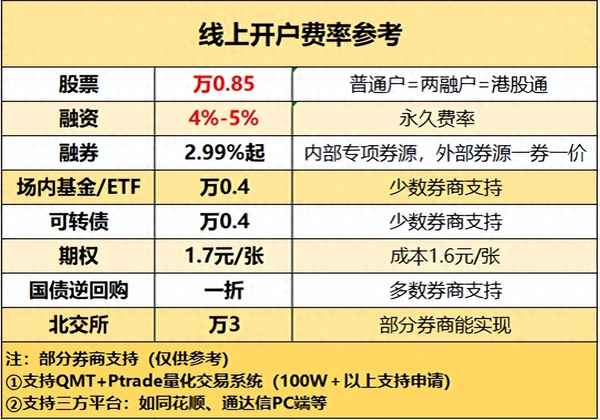 股价涨幅限制规定_股价涨幅限制规定是多少