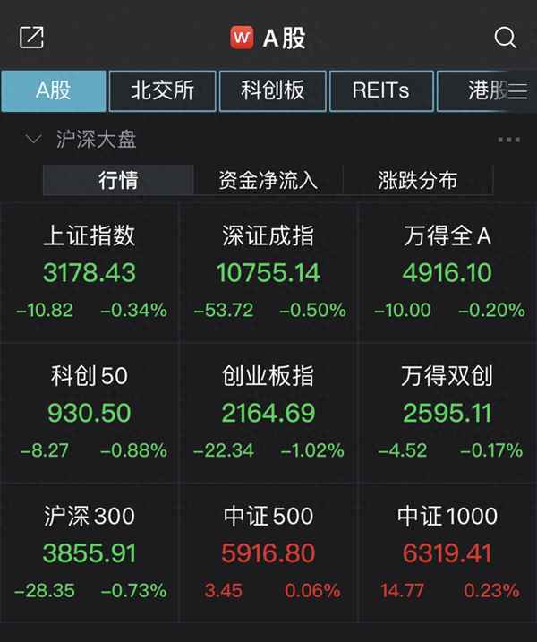 股票反复震荡意味着什么,股票反复震荡意味着什么呢