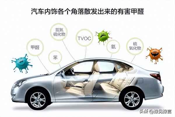 新車除甲醛4s店多少錢一次_新車除甲醛4s店多少錢一次 多長時間