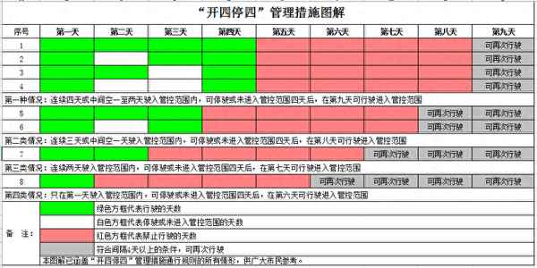 廣州買車包上粵a牌嗎(外地人廣州上牌條件)