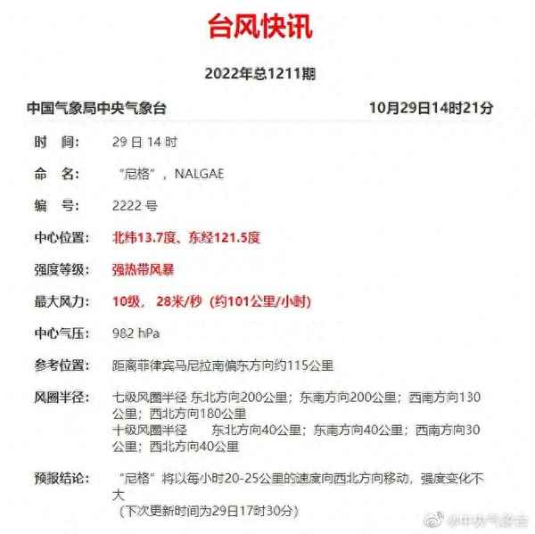 海南最近有臺風嗎什么時候登陸(海南近期有沒有臺風登陸)