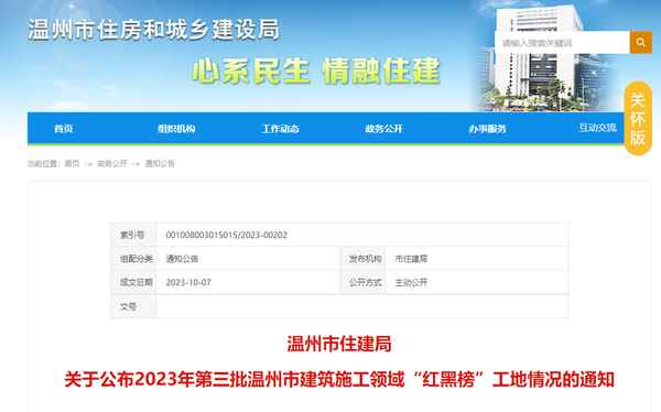温州房产公司—温州房产公司排名前十