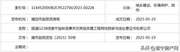 城鄉(xiāng)規(guī)劃條例第二十九條;城鄉(xiāng)規(guī)劃條例第二十九條第一款