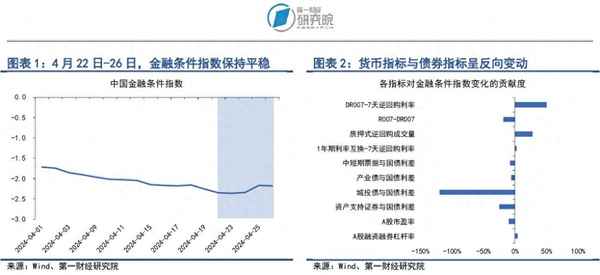 财经经容,经十财经