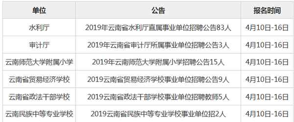 云南中公教育—云南中公教育總部電話