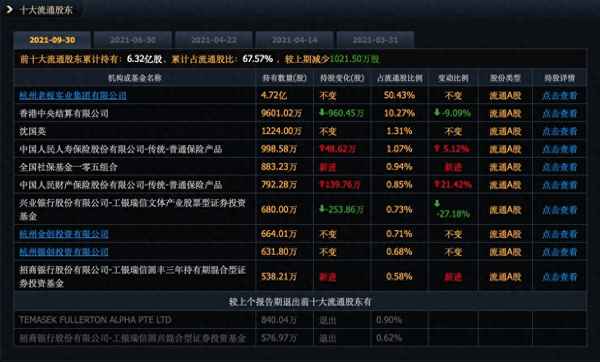 002508历最低史股价—002508历史交易数据