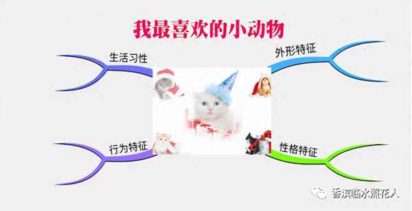 描寫西瓜的結(jié)尾怎么寫-描寫西瓜的結(jié)尾怎么寫句子