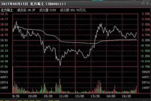 财经炒股_财经炒股推荐