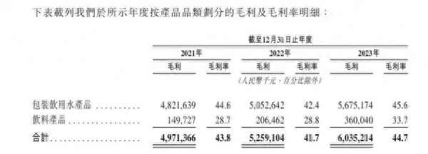 言品财经-言品生物科技(惠州)有限公司