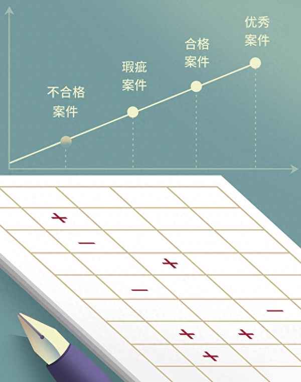 纪检监察办案程序规定,纪检监察办案程序规定全文