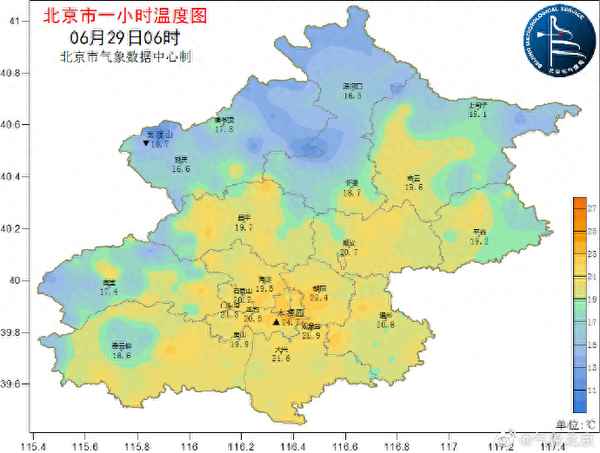 2020年10月6日天气预报,2020年10月6日天气情况