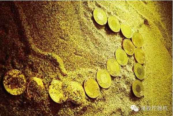 老万财经;老万看市东方财富博客