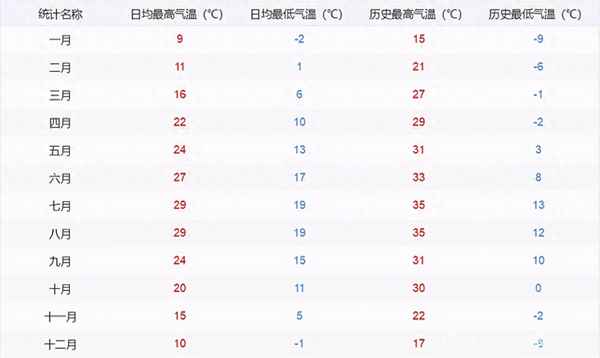 九寨溝穿裙子還是褲子、九寨溝穿裙子還是褲子好看