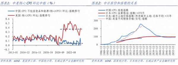 随说财经(财经随身行)