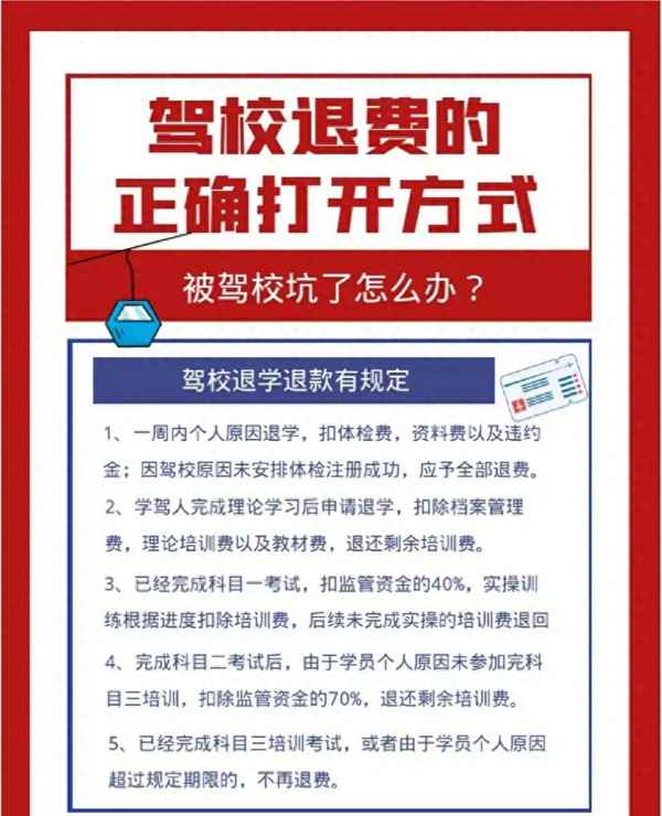 關(guān)于駕校退費法律規(guī)定;民法典關(guān)于駕校退費法律規(guī)定