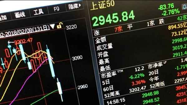 盛锦财经—盛锦置业
