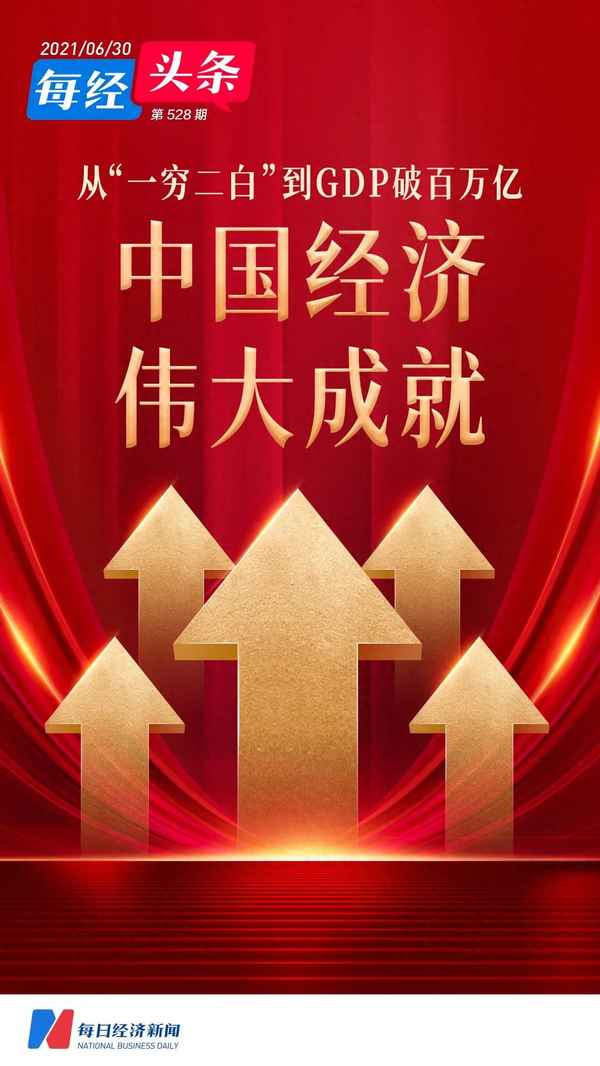 中國gdp歷年數據(中國gdp歷年數據統計圖)