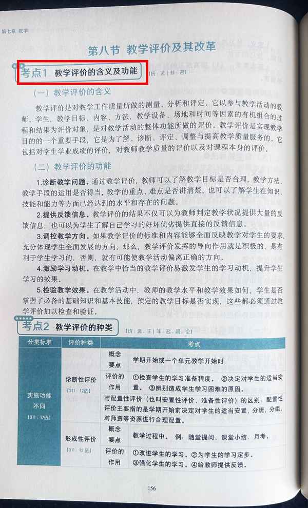 教育評(píng)價(jià)的功能(簡(jiǎn)述教育評(píng)價(jià)的功能)