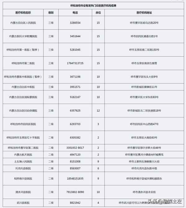 二手車過戶咨詢電話-二手車代辦過戶