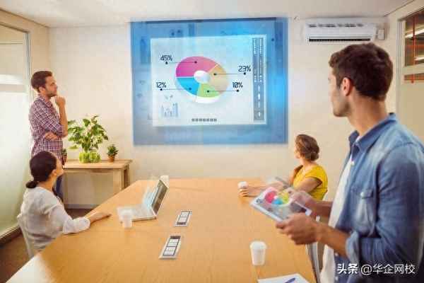 培訓班策劃方案怎么做_培訓班策劃書模板