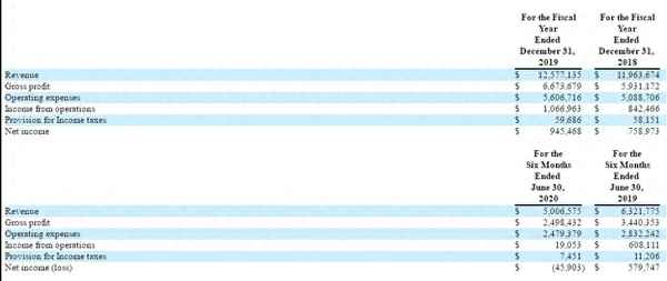 乔治香颂会员日哪天,乔治香颂是全国连锁吗