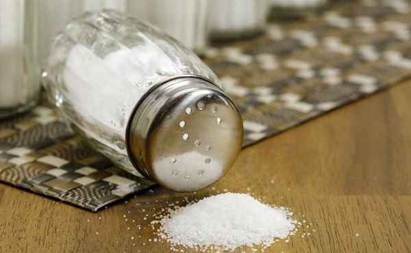盐的正确食用方法-盐的正确食用方法步骤